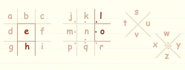 Key Image